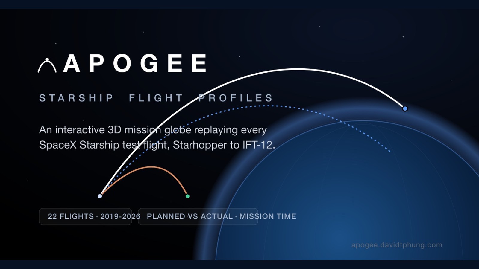 Screenshot of APOGEE Starship Flight Profiles